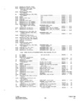 Next Page - Parts and Accessories Catalog P&A 34 October 1965