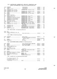 Previous Page - Parts and Accessories Catalog P&A 34 October 1965