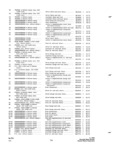 Previous Page - Parts and Accessories Catalog P&A 34 October 1965