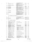 Previous Page - Parts and Accessories Catalog P&A 34 October 1965