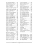 Previous Page - Parts and Accessories Catalog PA-94 January 1965