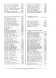 Next Page - Parts and Accessories Catalog PA-94 January 1965