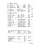 Previous Page - Parts and Accessories Catalog PA-94 January 1965