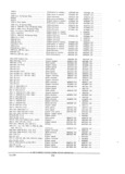 Previous Page - Parts and Accessories Catalog PA-94 January 1965