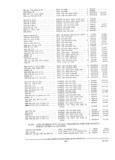 Previous Page - Parts and Accessories Catalog PA-94 January 1965