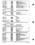 Next Page - Parts Catalog P&A 30C March 1970