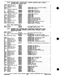 Next Page - Parts Catalog P&A 30C March 1970