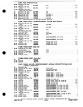 Previous Page - Parts Catalog P&A 30C March 1970