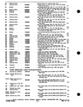 Next Page - Parts Catalog P&A 30C March 1970