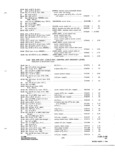 Next Page - Parts and Accessories Catalog P&A 31 May 1966