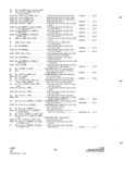 Previous Page - Parts and Accessories Catalog P&A 31 May 1966