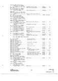 Next Page - Parts and Accessories Catalog P&A 31 May 1966