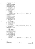 Next Page - Parts and Accessories Catalog P&A 31 May 1966