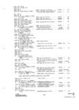 Previous Page - Parts and Accessories Catalog P&A 31 May 1966