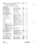 Previous Page - Parts and Accessories Catalog P&A 31 May 1966