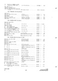 Next Page - Parts and Accessories Catalog P&A 31 May 1966