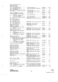 Previous Page - Parts and Accessories Catalog P&A 31 May 1966