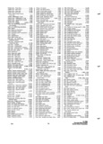 Previous Page - Parts and Accessories Catalog P&A 34 October 1966