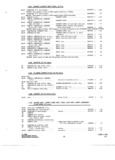 Previous Page - Parts and Accessories Catalog P&A 34 October 1966