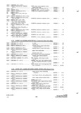 Previous Page - Parts and Accessories Catalog P&A 34 October 1966