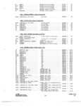 Previous Page - Parts and Accessories Catalog P&A 34 October 1966