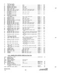 Previous Page - Parts and Accessories Catalog P&A 34 October 1966