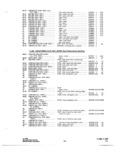 Previous Page - Parts and Accessories Catalog P&A 34 October 1966