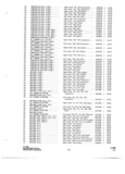 Previous Page - Parts and Accessories Catalog P&A 34 October 1966