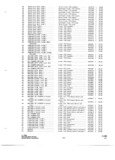 Previous Page - Parts and Accessories Catalog P&A 34 October 1966