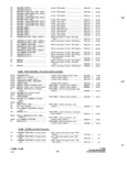 Previous Page - Parts and Accessories Catalog P&A 34 October 1966