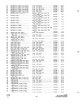 Previous Page - Parts and Accessories Catalog P&A 34 October 1966