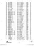 Previous Page - Parts and Accessories Catalog P&A 34 October 1966