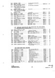 Next Page - Parts and Accessories Catalog P&A 34 July 1967