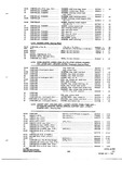 Previous Page - Parts and Accessories Catalog P&A 34 July 1967