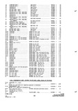 Next Page - Parts and Accessories Catalog P&A 34 July 1967