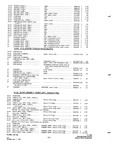 Previous Page - Parts and Accessories Catalog P&A 34 July 1967