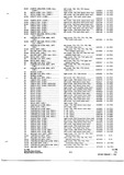 Previous Page - Parts and Accessories Catalog P&A 34 July 1967
