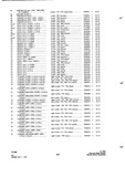 Previous Page - Parts and Accessories Catalog P&A 34 July 1967