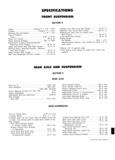 Previous Page - Corvair Chassis Shop Manual Supplement December 1966