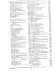 Previous Page - Parts and Accessories Catalog October 1968