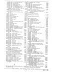 Previous Page - Parts and Accessories Catalog October 1968