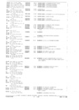 Previous Page - Parts and Accessories Catalog October 1968