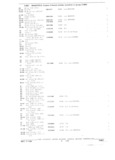 Previous Page - Parts and Accessories Catalog October 1968