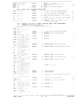 Previous Page - Parts and Accessories Catalog October 1968