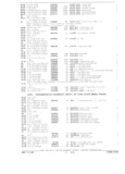 Next Page - Parts and Accessories Catalog October 1968