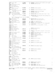 Next Page - Parts and Accessories Catalog October 1968
