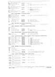 Previous Page - Parts and Accessories Catalog October 1968