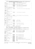 Previous Page - Parts and Accessories Catalog October 1968