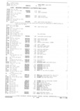 Previous Page - Parts and Accessories Catalog October 1968