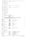 Next Page - Parts and Accessories Catalog October 1968